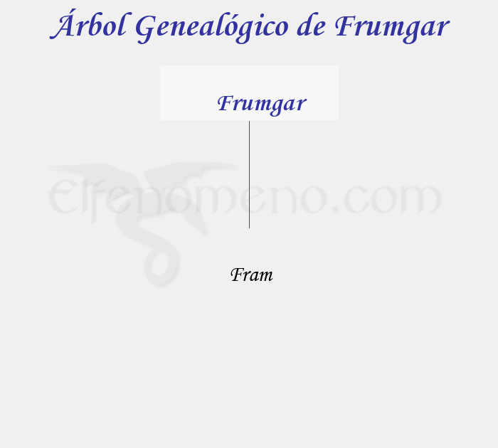 Árbol Genealógico de Frumgar – Fenopaedia: la enciclopedia Tolkien de Elfenomeno.com