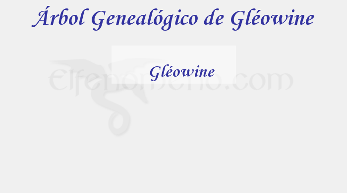Árbol Genealógico de Gléowine - Fenopaedia: la enciclopedia Tolkien de Elfenomeno.com