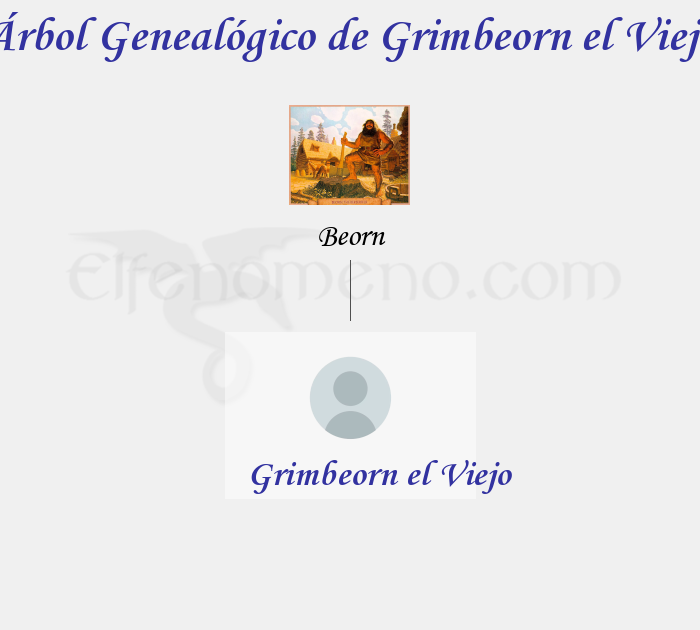 Árbol Genealógico de Grimbeorn el Viejo - Fenopaedia: la enciclopedia Tolkien de Elfenomeno.com