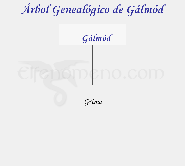 Árbol Genealógico de Gálmód - Fenopaedia: la enciclopedia Tolkien de Elfenomeno.com