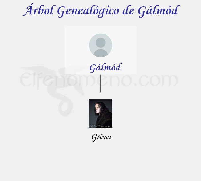 Árbol Genealógico de Gálmód - Fenopaedia: la enciclopedia Tolkien de Elfenomeno.com