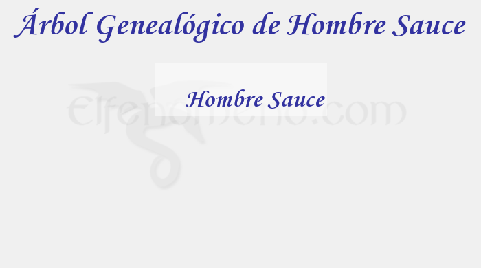 Árbol Genealógico de Hombre Sauce - Fenopaedia: la enciclopedia Tolkien de Elfenomeno.com