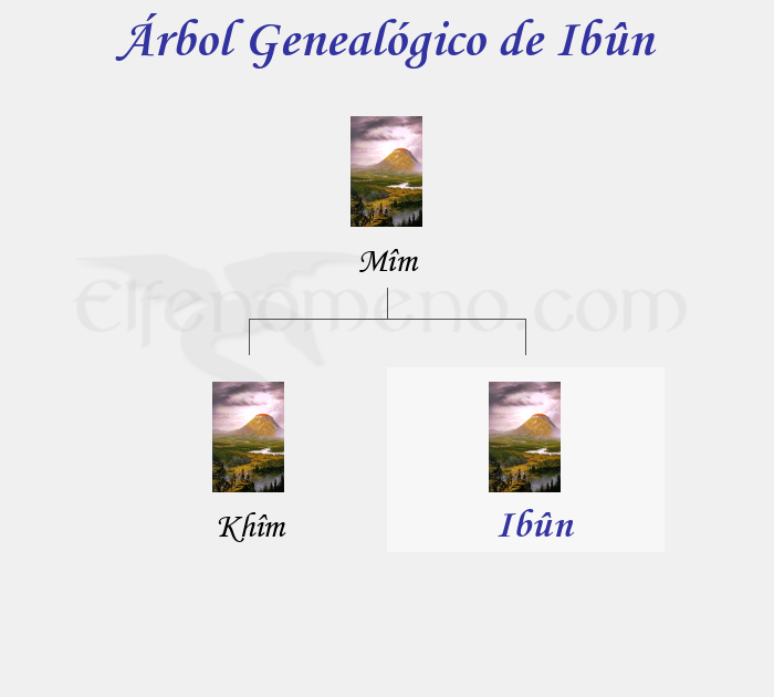 Árbol Genealógico de Ibûn - Fenopaedia: la enciclopedia Tolkien de Elfenomeno.com