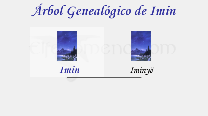 Árbol Genealógico de Imin - Fenopaedia: la enciclopedia Tolkien de Elfenomeno.com