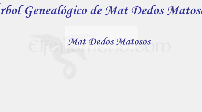 Árbol Genealógico de Mat Dedos Matosos - Fenopaedia: la enciclopedia Tolkien de Elfenomeno.com
