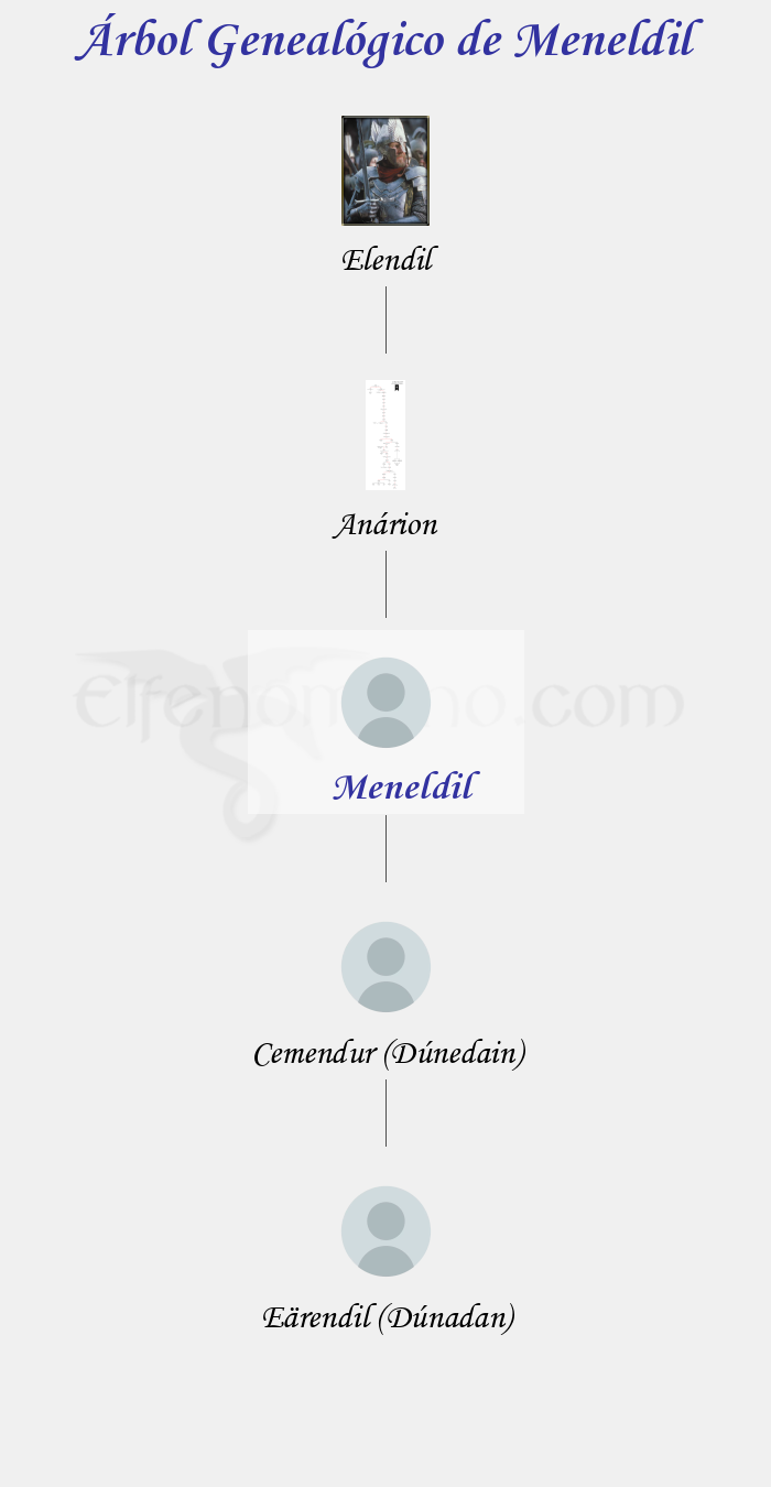 Árbol Genealógico de Meneldil - Fenopaedia: la enciclopedia Tolkien de Elfenomeno.com