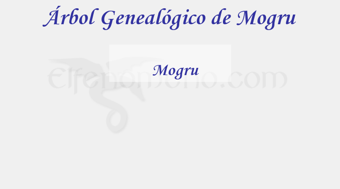 Árbol Genealógico de Mogru - Fenopaedia: la enciclopedia Tolkien de Elfenomeno.com