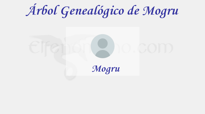Árbol Genealógico de Mogru - Fenopaedia: la enciclopedia Tolkien de Elfenomeno.com