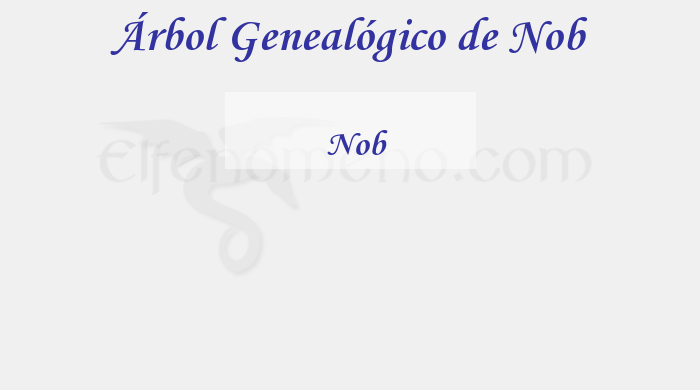 Árbol Genealógico de Nob - Fenopaedia: la enciclopedia Tolkien de Elfenomeno.com