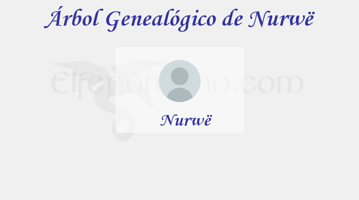Árbol Genealógico de Nurwë - Fenopaedia: la enciclopedia Tolkien de Elfenomeno.com