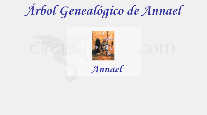 Árbol Genealógico de Annael - Fenopaedia: la enciclopedia Tolkien de Elfenomeno.com