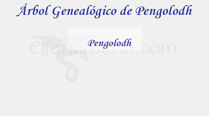 Árbol Genealógico de Pengolodh - Fenopaedia: la enciclopedia Tolkien de Elfenomeno.com