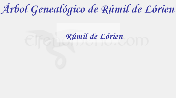 Árbol Genealógico de Rúmil de Lórien - Fenopaedia: la enciclopedia Tolkien de Elfenomeno.com