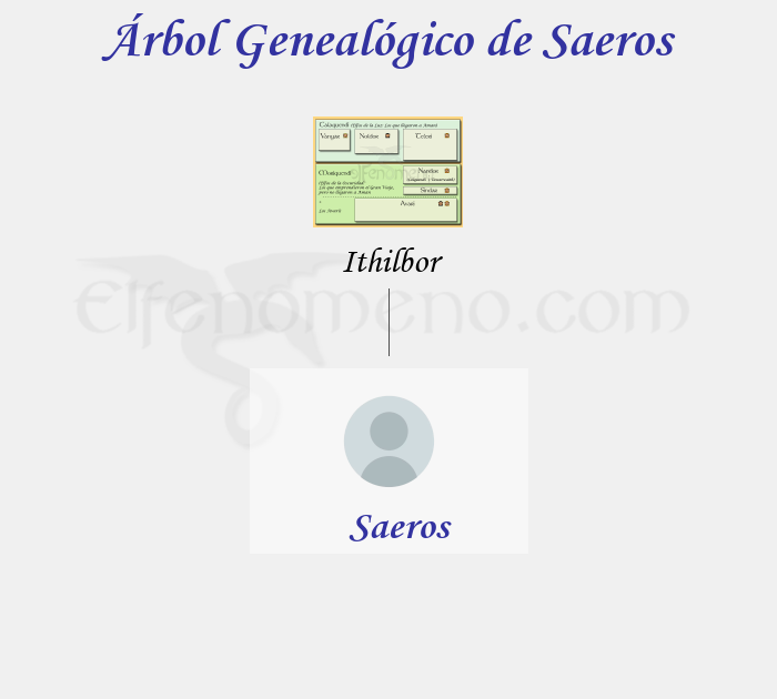 Árbol Genealógico de Saeros - Fenopaedia: la enciclopedia Tolkien de Elfenomeno.com