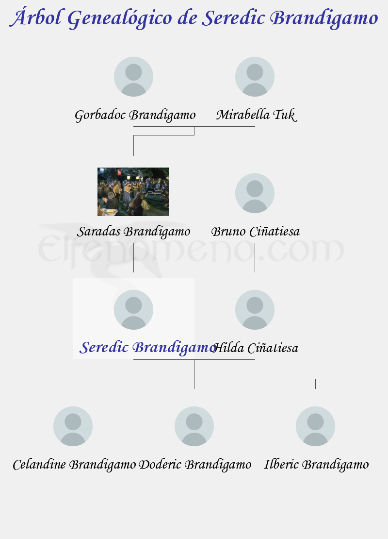 Árbol Genealógico de Seredic Brandigamo - Fenopaedia: la enciclopedia Tolkien de Elfenomeno.com