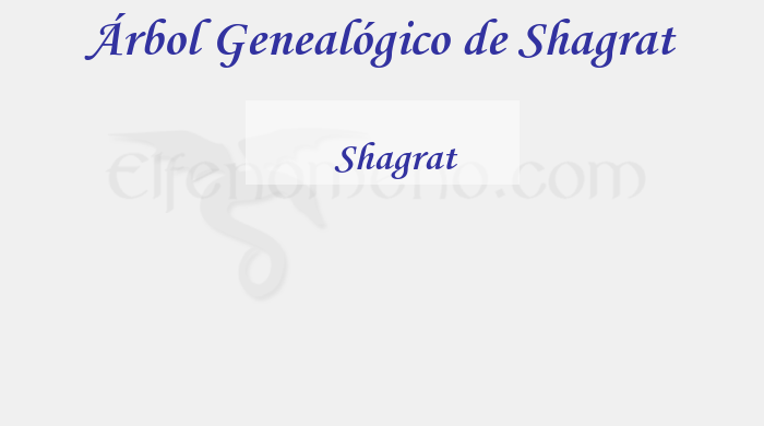 Árbol Genealógico de Shagrat - Fenopaedia: la enciclopedia Tolkien de Elfenomeno.com
