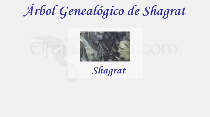 Árbol Genealógico de Shagrat - Fenopaedia: la enciclopedia Tolkien de Elfenomeno.com