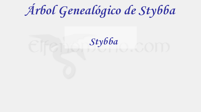 Árbol Genealógico de Stybba - Fenopaedia: la enciclopedia Tolkien de Elfenomeno.com