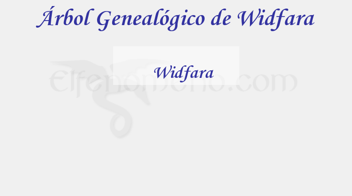 Árbol Genealógico de Widfara - Fenopaedia: la enciclopedia Tolkien de Elfenomeno.com