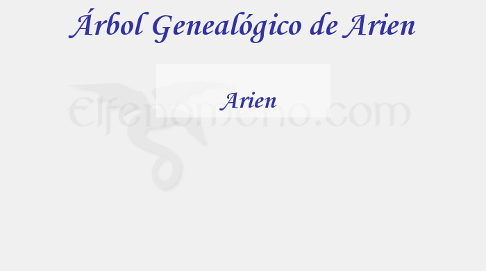 Árbol Genealógico de Arien - Fenopaedia: la enciclopedia Tolkien de Elfenomeno.com