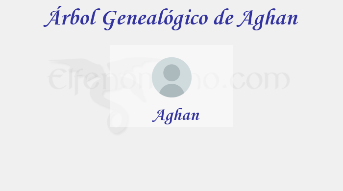 Árbol Genealógico de Aghan - Fenopaedia: la enciclopedia Tolkien de Elfenomeno.com