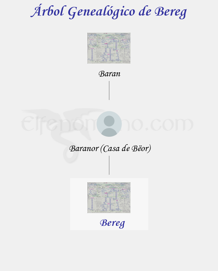 Árbol Genealógico de Bereg - Fenopaedia: la enciclopedia Tolkien de Elfenomeno.com