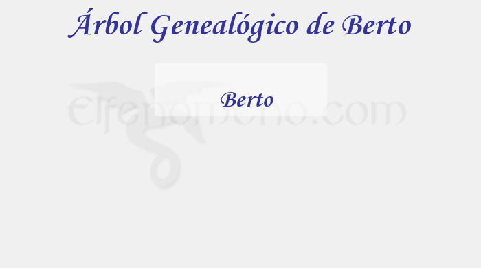 Árbol Genealógico de Berto - Fenopaedia: la enciclopedia Tolkien de Elfenomeno.com
