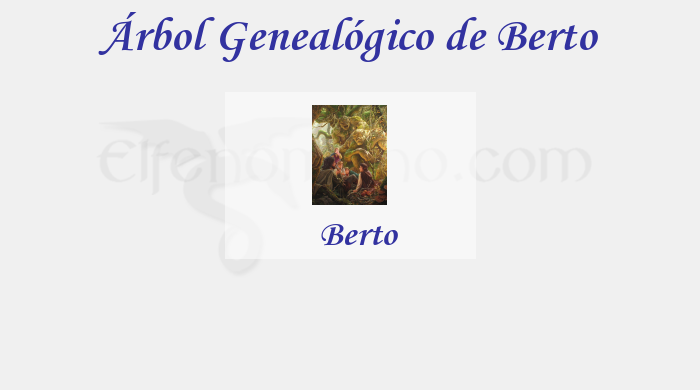 Árbol Genealógico de Berto - Fenopaedia: la enciclopedia Tolkien de Elfenomeno.com