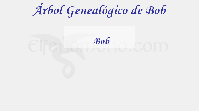 Árbol Genealógico de Bob - Fenopaedia: la enciclopedia Tolkien de Elfenomeno.com