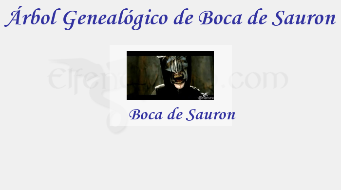 Árbol Genealógico de Boca de Sauron - Fenopaedia: la enciclopedia Tolkien de Elfenomeno.com