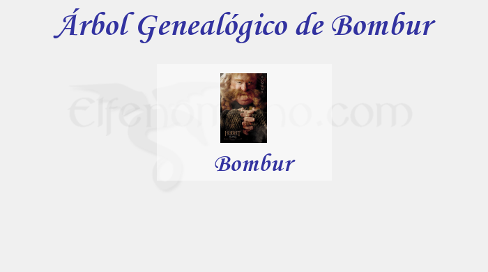 Árbol Genealógico de Bombur - Fenopaedia: la enciclopedia Tolkien de Elfenomeno.com