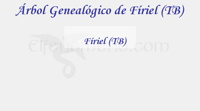 Árbol Genealógico de Fíriel (TB) - Fenopaedia: la enciclopedia Tolkien de Elfenomeno.com