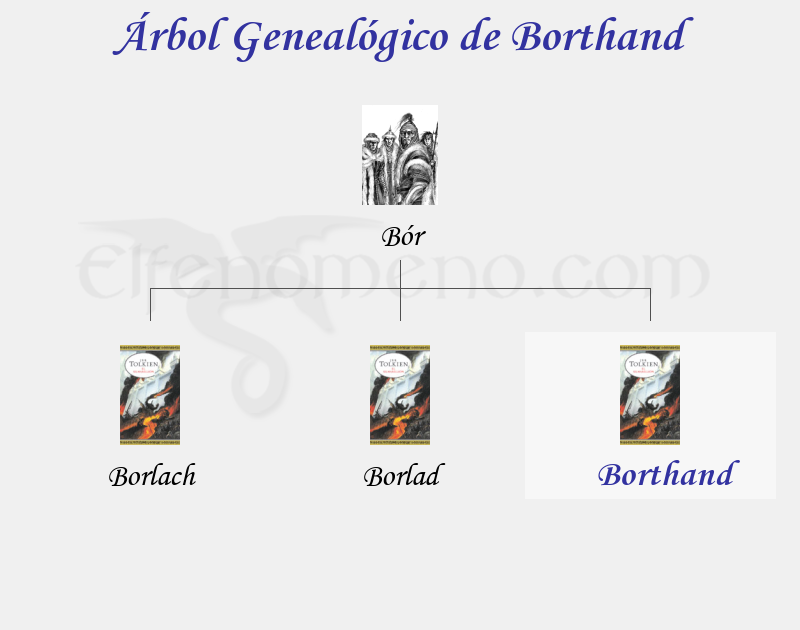 Árbol Genealógico de Borthand - Fenopaedia: la enciclopedia Tolkien de Elfenomeno.com