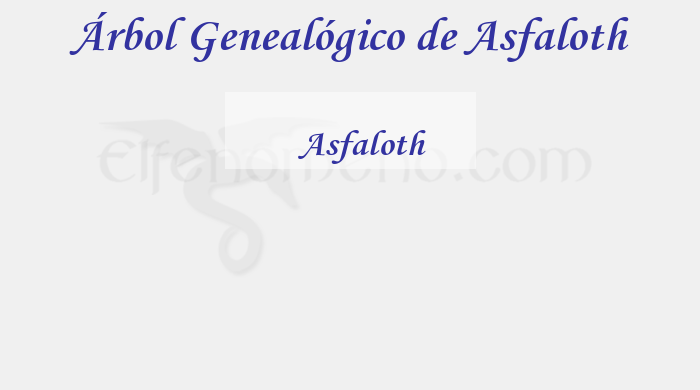 Árbol Genealógico de Asfaloth - Fenopaedia: la enciclopedia Tolkien de Elfenomeno.com
