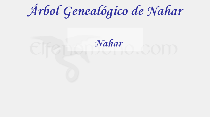 Árbol Genealógico de Nahar - Fenopaedia: la enciclopedia Tolkien de Elfenomeno.com