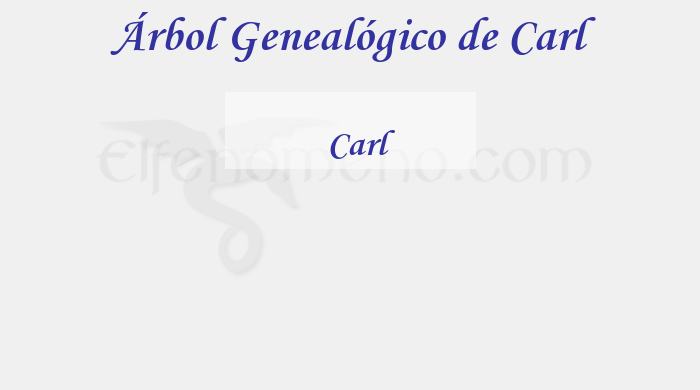Árbol Genealógico de Carl - Fenopaedia: la enciclopedia Tolkien de Elfenomeno.com
