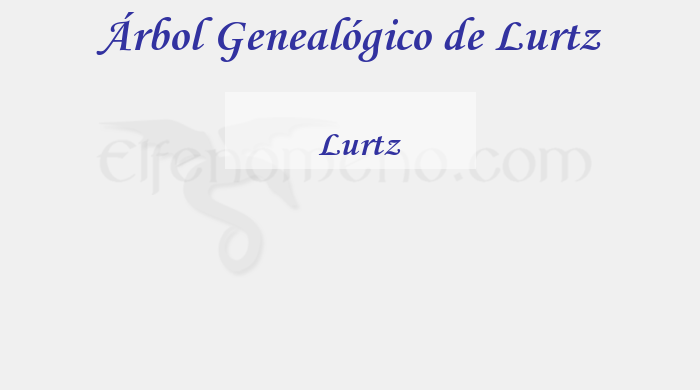 Árbol Genealógico de Lurtz – Fenopaedia: la enciclopedia Tolkien de Elfenomeno.com