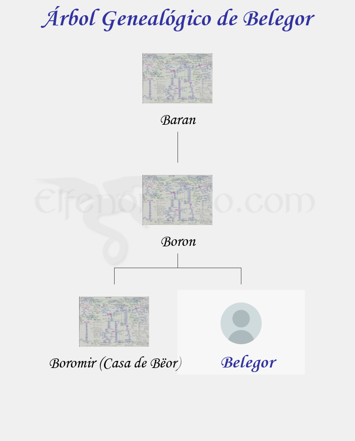 Árbol Genealógico de Belegor - Fenopaedia: la enciclopedia Tolkien de Elfenomeno.com