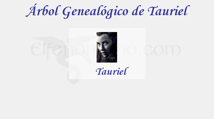 Árbol Genealógico de Tauriel - Fenopaedia: la enciclopedia Tolkien de Elfenomeno.com