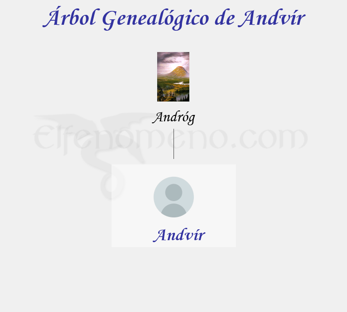 Árbol Genealógico de Andvír - Fenopaedia: la enciclopedia Tolkien de Elfenomeno.com