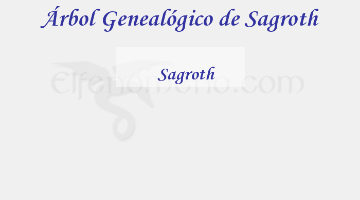 Árbol Genealógico de Sagroth - Fenopaedia: la enciclopedia Tolkien de Elfenomeno.com