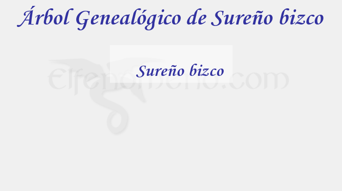 Árbol Genealógico de Sureño bizco - Fenopaedia: la enciclopedia Tolkien de Elfenomeno.com