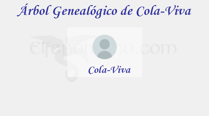 Árbol Genealógico de Cola-Viva - Fenopaedia: la enciclopedia Tolkien de Elfenomeno.com