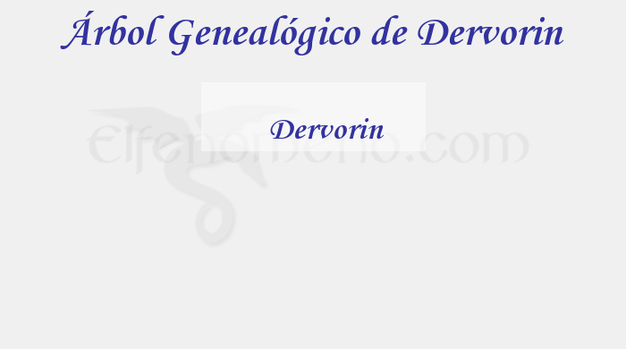 Árbol Genealógico de Dervorin - Fenopaedia: la enciclopedia Tolkien de Elfenomeno.com