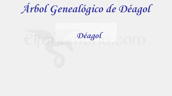 Árbol Genealógico de Déagol - Fenopaedia: la enciclopedia Tolkien de Elfenomeno.com