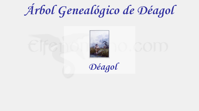Árbol Genealógico de Déagol - Fenopaedia: la enciclopedia Tolkien de Elfenomeno.com
