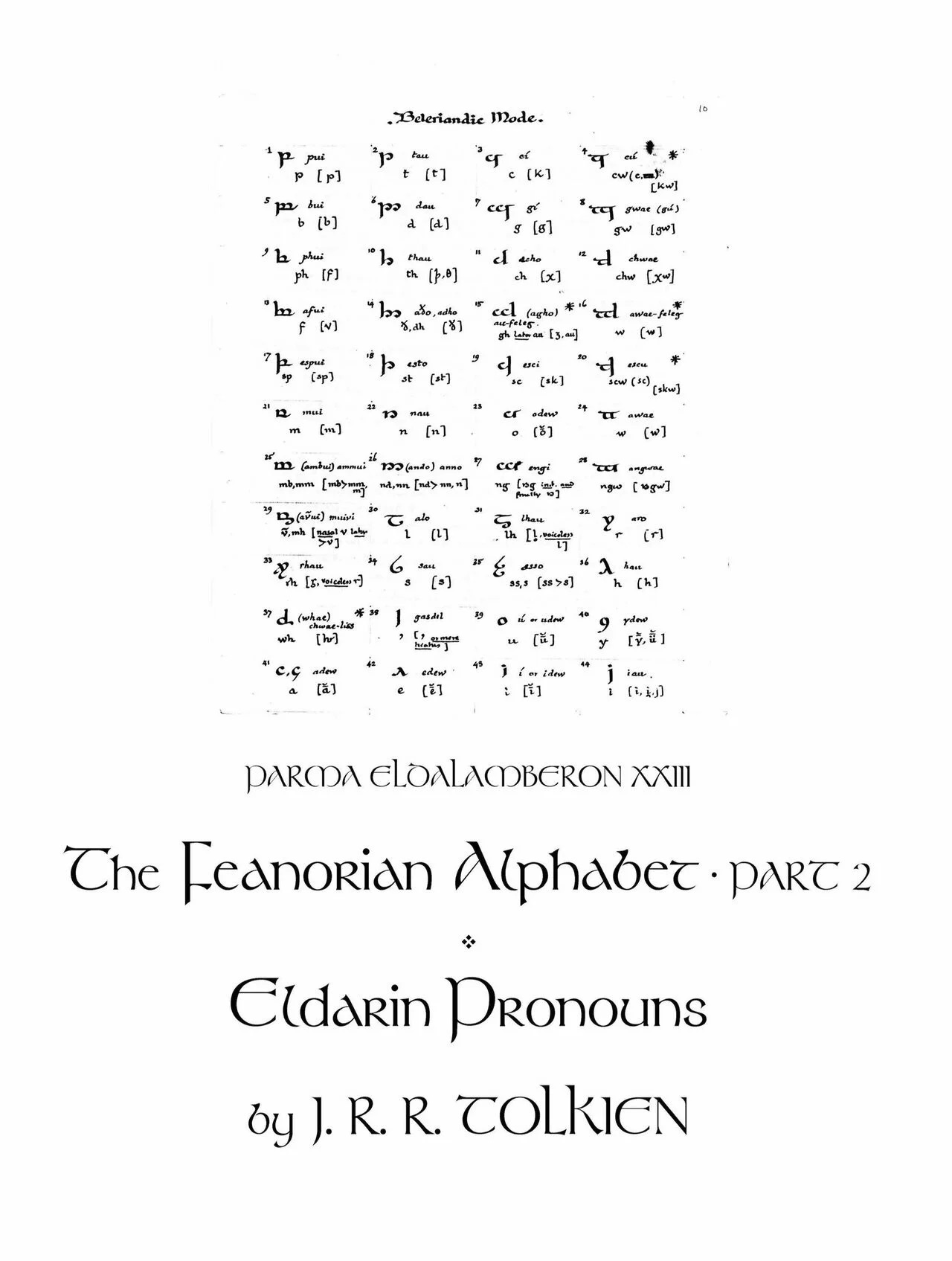 Parma Eldalamberon 23: The Feanorian Alphabet, Part 2 & Eldarin Pronouns